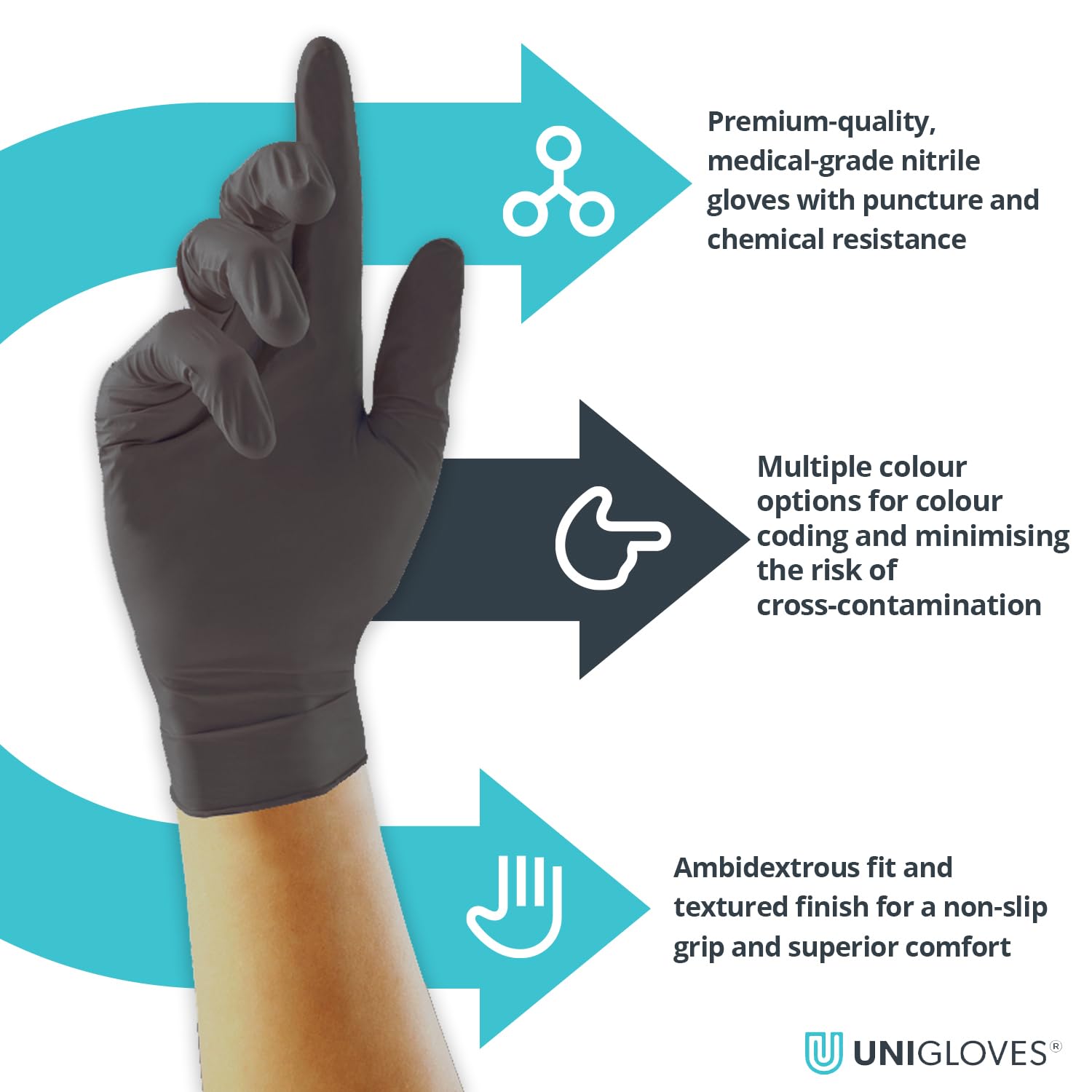 Unigloves Black Pearl Nitrile Examination Gloves - Multipurpose, Powder Free and Latex Free Disposable Gloves - Box of 100 Gloves, Black, Medium (GP0033)