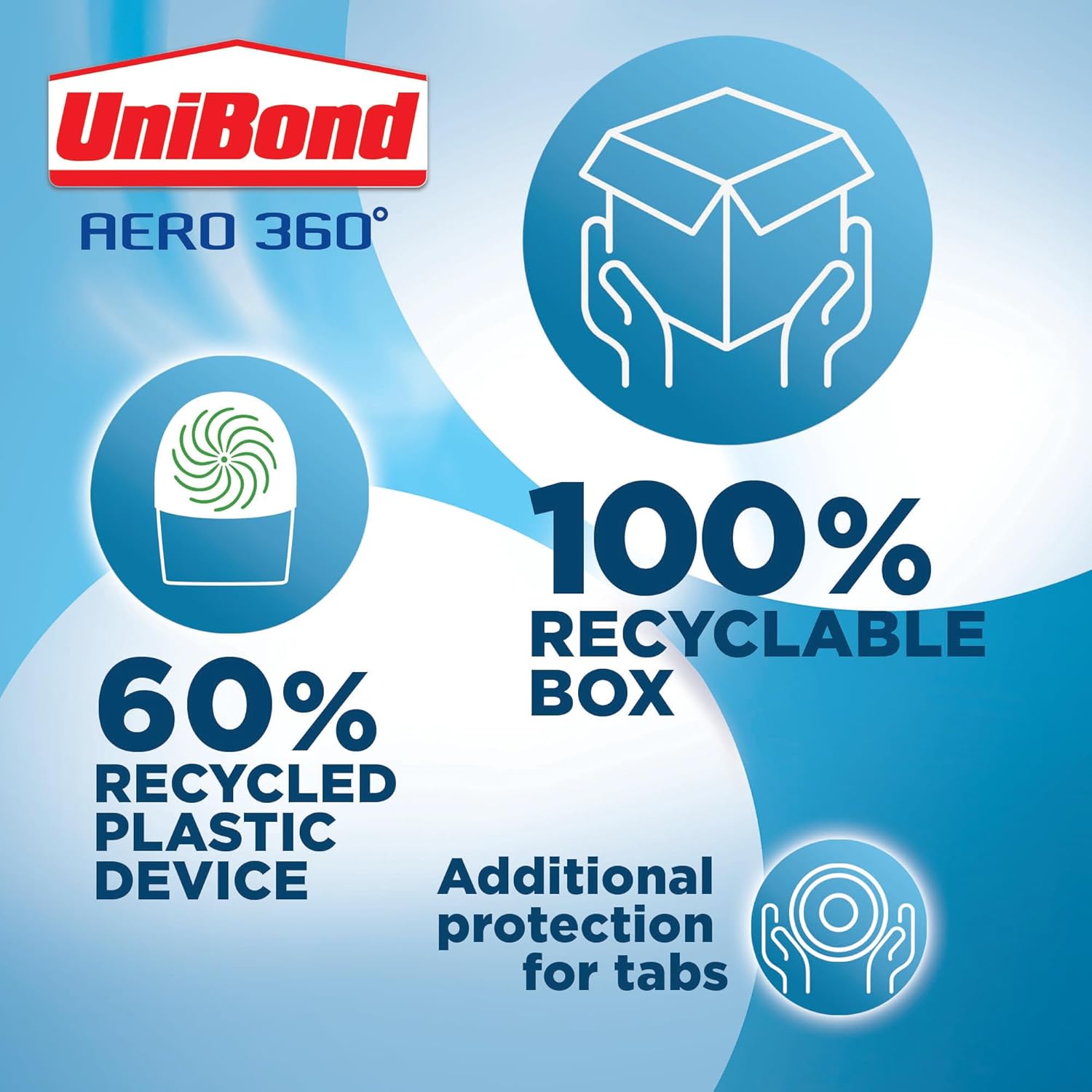 UniBond AERO 360° Moisture Absorber Neutral Refill Tab, ultra-absorbent and odour-neutralising, for AERO 360° Dehumidifier, Condensation Absorbers, 450 g ( Pack of 4)