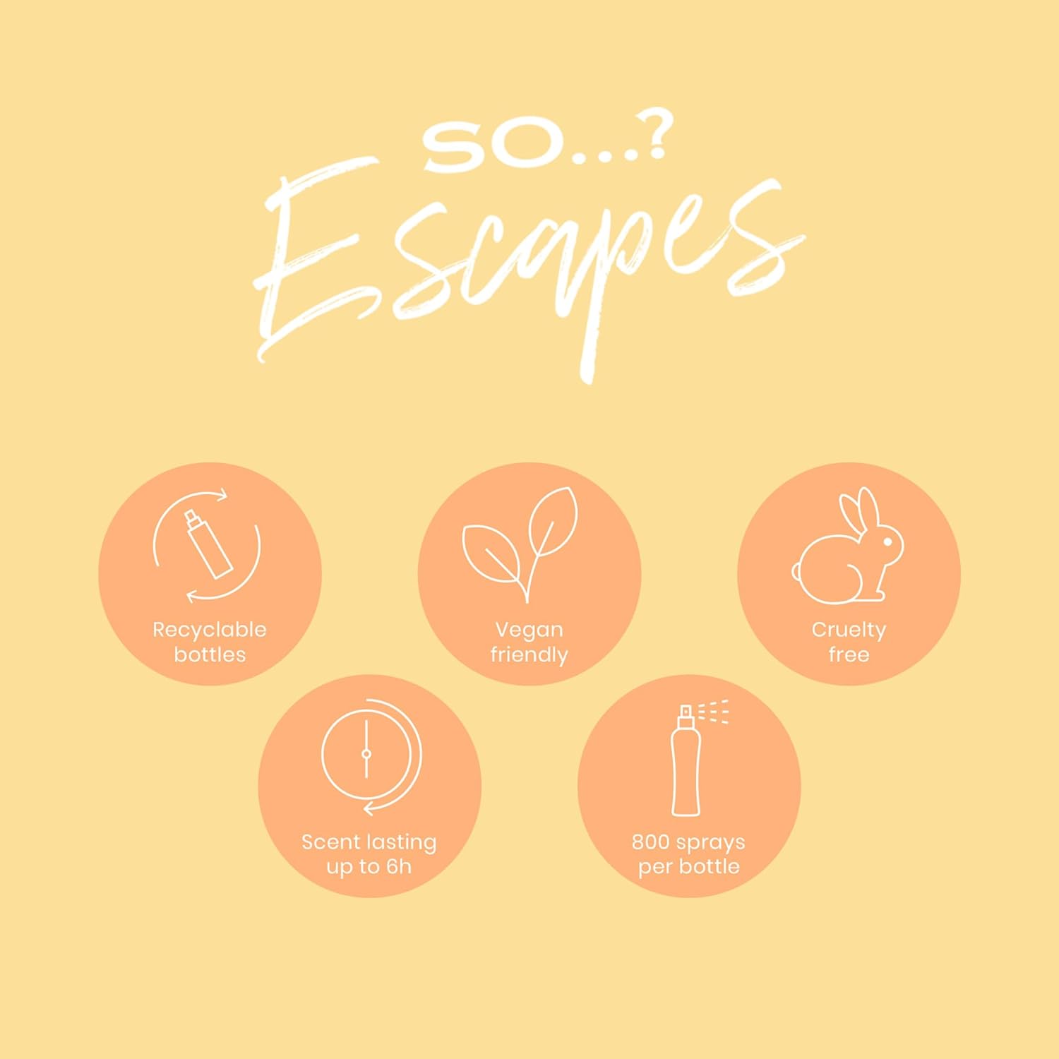 So…? Escapes Womens Gift Set, with Ibiza Dream, Bali Breeze, Mykonos Nights & Majorca Love, Fragrance Spray Set (4 x 50ml)