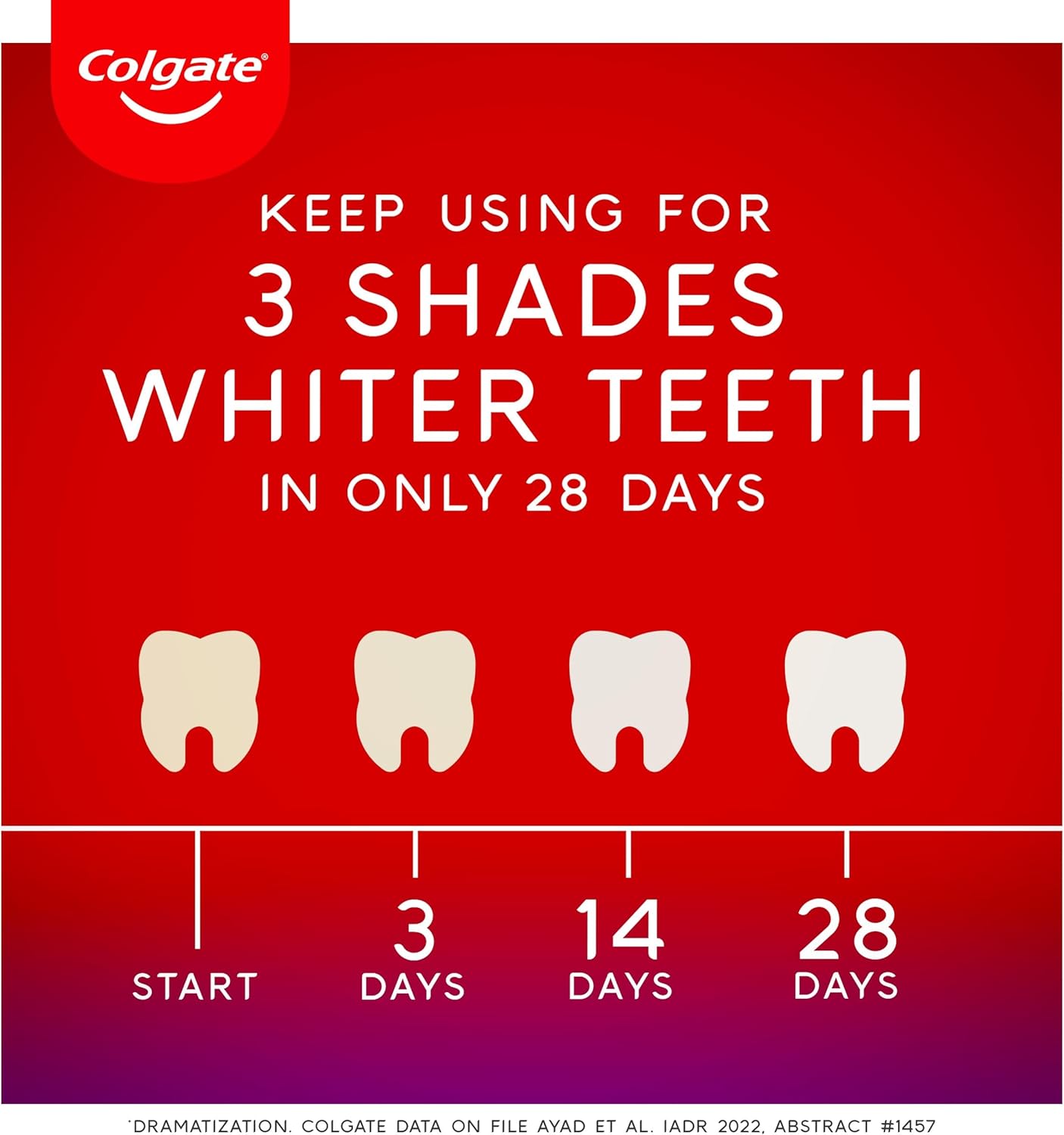 Colgate Max White Ultimate Radiance Whitening Toothpaste 75ml - 10X whiter teeth* - Instant teeth whitening toothpaste^ - Deeply* whitens - Helps prevent future stains - Enamel safe for daily use