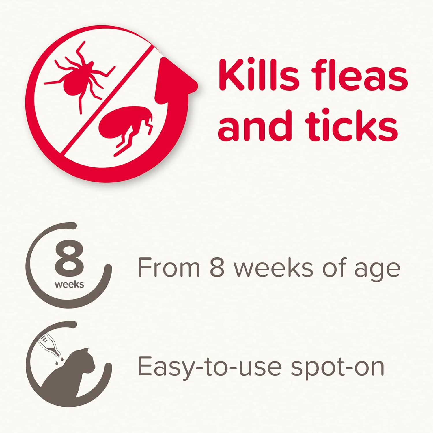 Beaphar - FIPROtec Spot-On - Kills Fleas & Ticks - Vet Strength Treatment - Easy to Apply - Suitable for Cats & Kittens from 8 Weeks of Age, Weighing more than 1kg - 4 Pipettes